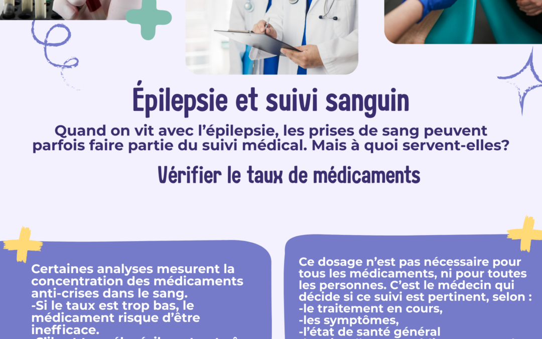 Les investigations en épilepsie
